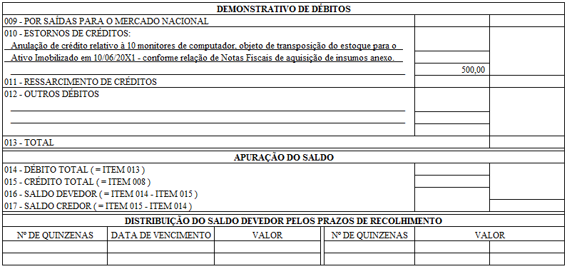 Livro Registro de Apuração do IPI-Transposição de Estoque