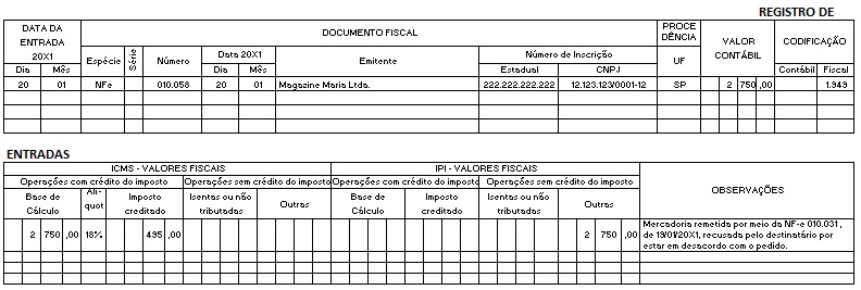 Escrituração da Nota Fiscal de Ret. de Mercadoria não Entregue