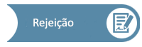 Rejeição da Medida Provisória (Medida Provisória)