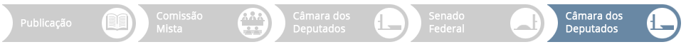 Retorno à Câmara dos Deputados (Medida Provisória)